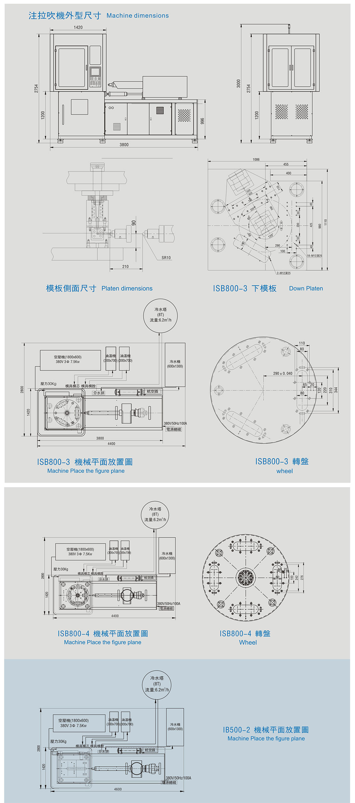 佳碩達中空成型機